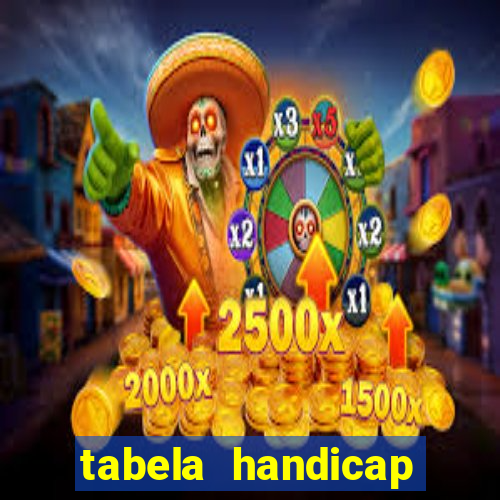 tabela handicap asiatico escanteios